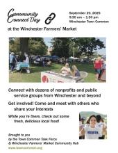 Community Connect Day